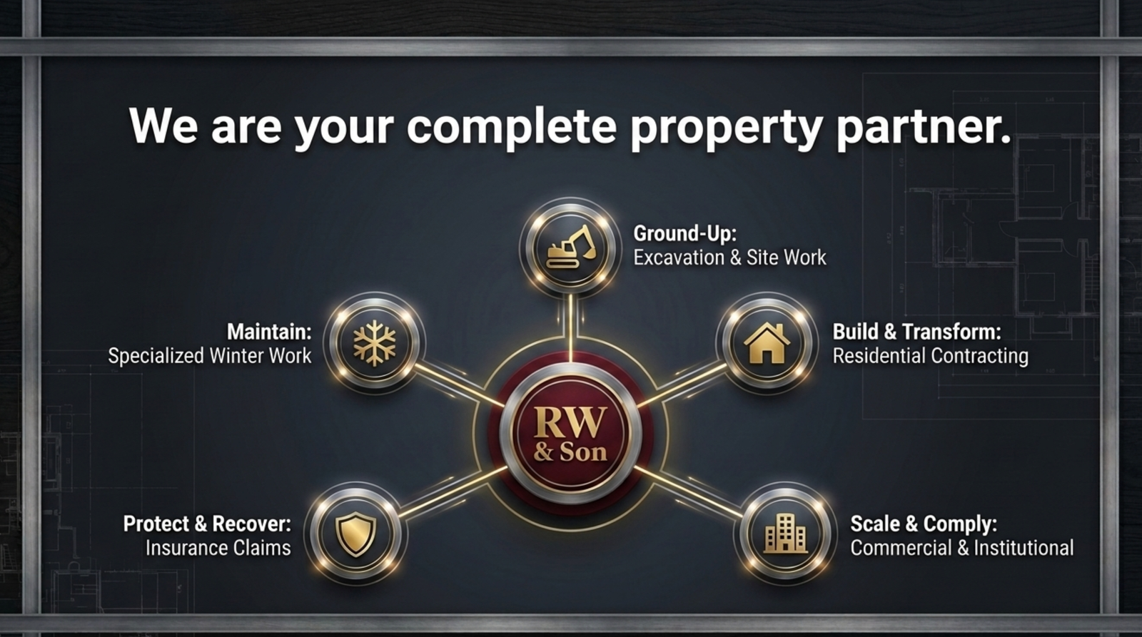 RW & Son Capabilities Presentation Deck - Slide 3